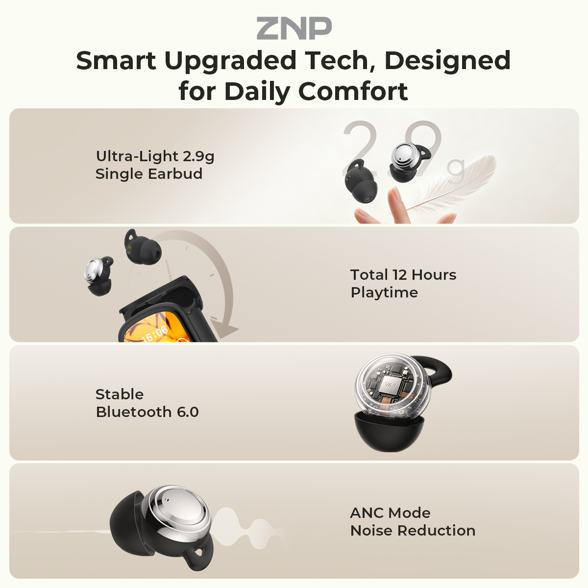 ZNP P04 Sleeping Aid Earbuds A - Wireless Earbuds Case recension och pris