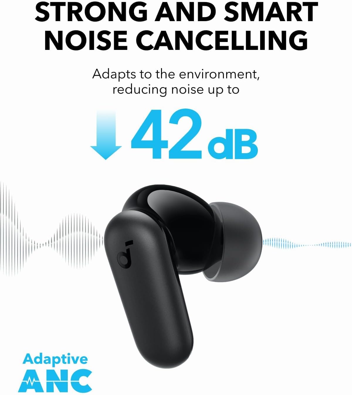 By Anker Soundcore P30i Intell - Wireless Earbuds Case recension och pris