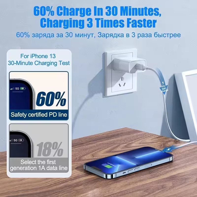 20Pcs For Apple iPhone 15 14 1 - Phone Accessories Nothing recension och pris