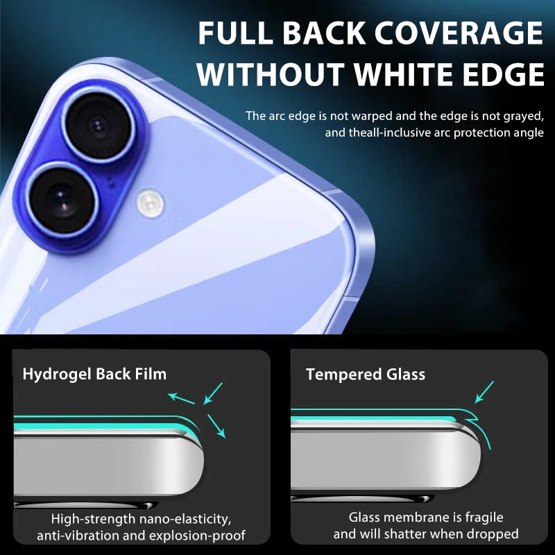 5-1Pcs Hydrogel Film For iPhon - Phone Accessories Business recension och pris