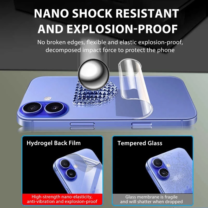 5-1Pcs Hydrogel Film For iPhon - Phone Accessories Business recension och pris