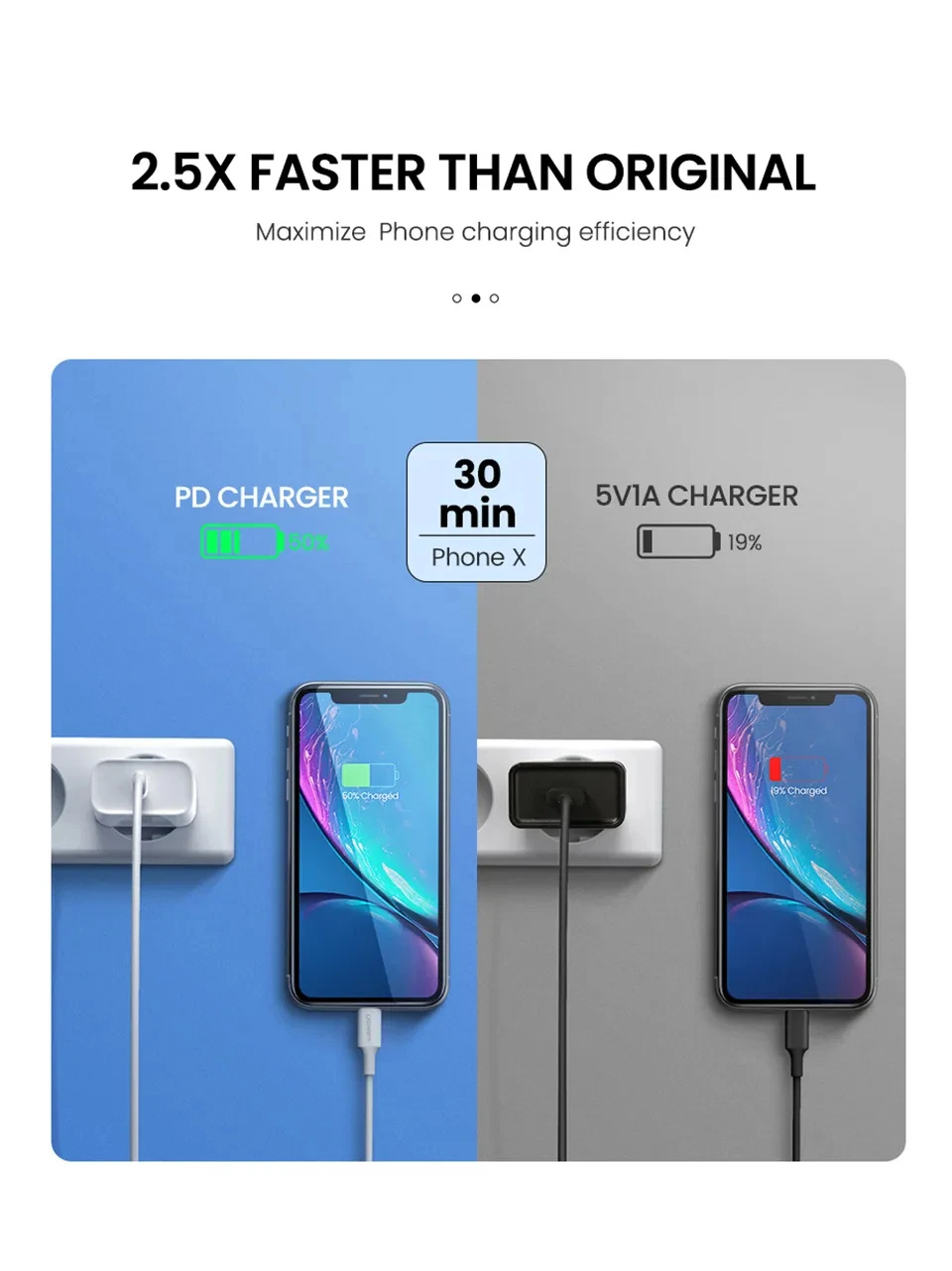 35W PD USB C Fast Charger For  - Phone Accessories Nothing recension och pris