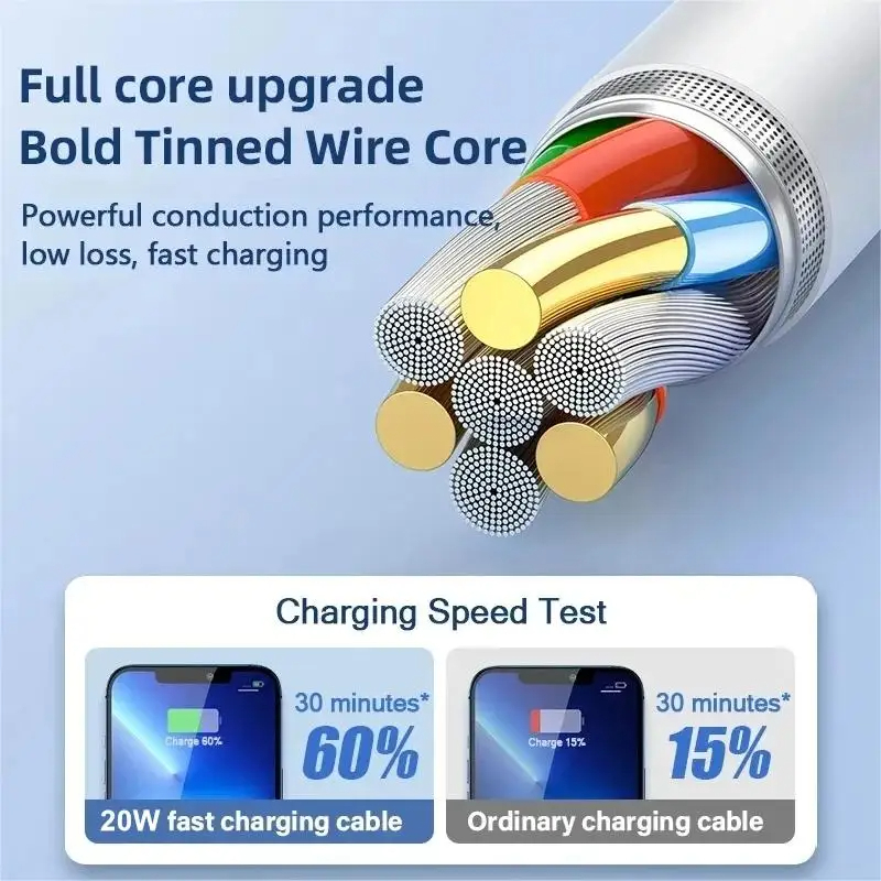 1-5pcs 30W Fast Charging Cable - Phone Accessories Nothing recension och pris