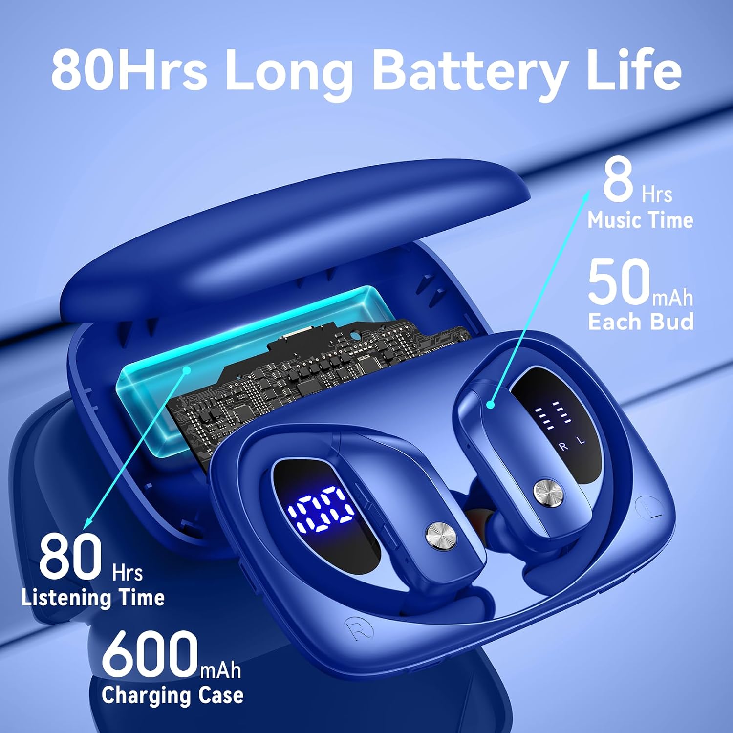 Wireless Earbuds with 80H Play - Wireless Earbuds Case recension och pris