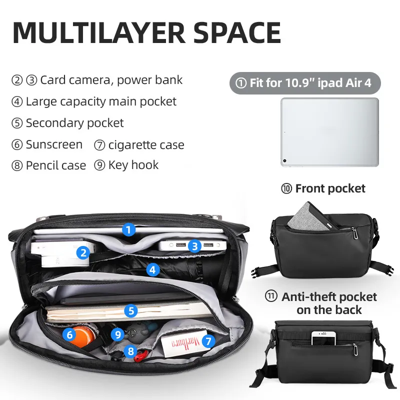 Mark Ryden Sling Bag Anti-Thef - Phone Accessories Business recension och pris
